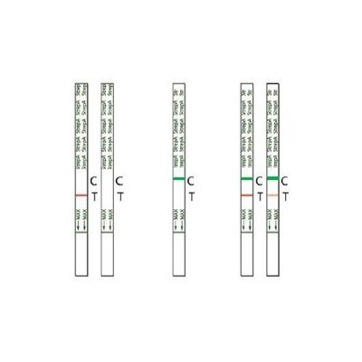 Savyon Strep A Stick Test - domácí test na streptokokovou infekci